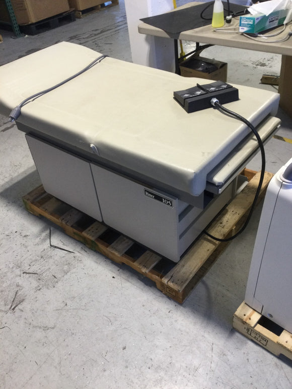 RITTER 105 EXAM TABLE
